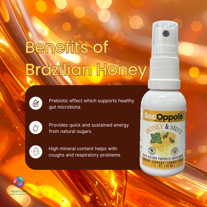 Beeoppolis Natural Immune Support Throat Spray - Propolis - Honey - Mint - 1.0 oz