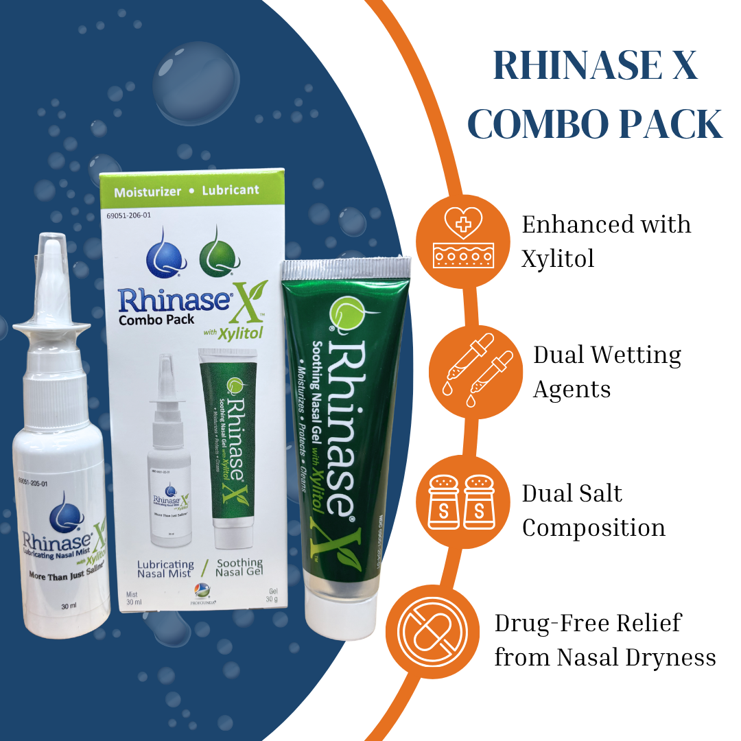 Nasal Gel And Spray
