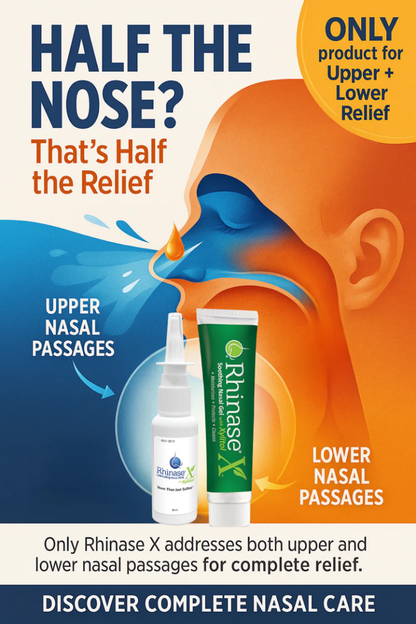 Rhinase X Combo Pack - Nasal Gel (30g) & Spray (30ml) for Complete Nasal Relief: Dryness, Congestion, Post Nasal Drip, and Allergies